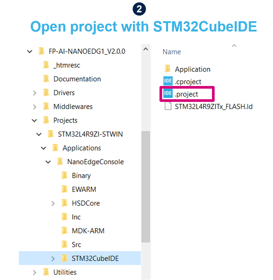 Opening the FP-AI-NANOEDG1 project in STM32CubeIDE