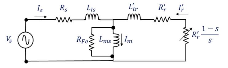Figure 2 - Single-phase equivalent circuit referred to the stator of a 3-Phase IM