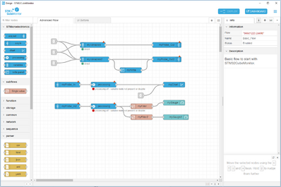 flow example