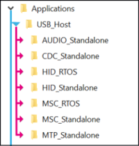 STM32 Host Applications Folder Architecture