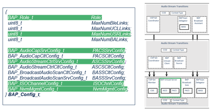 Connectivity USR Config.png