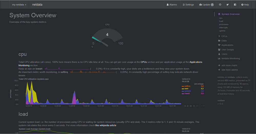 Netdata screenshot main.png