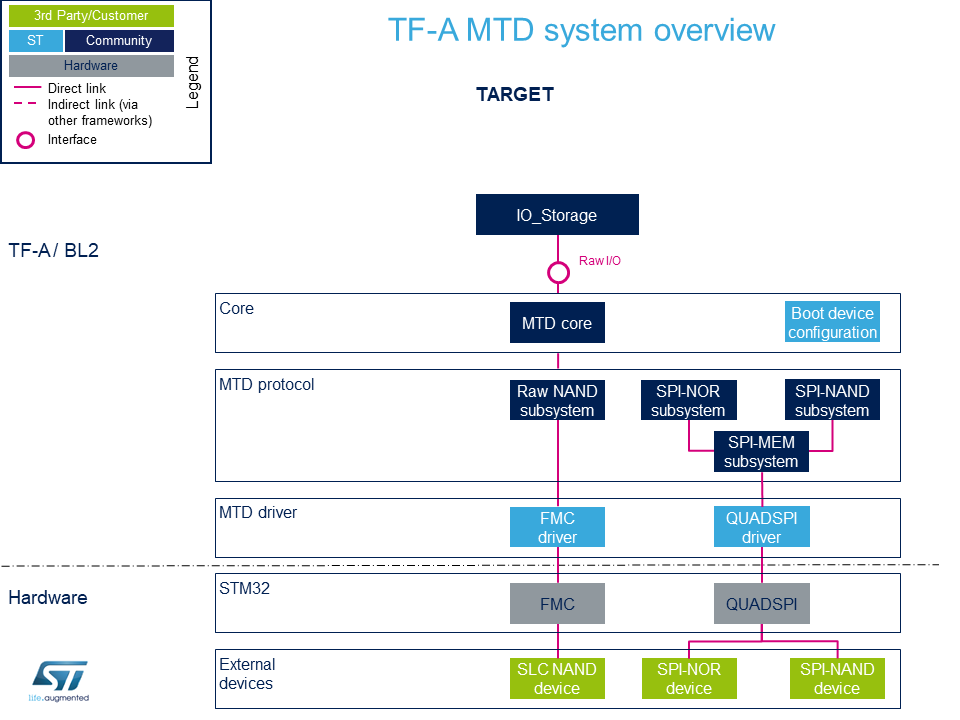 BL2 MTD v2.0.0.png