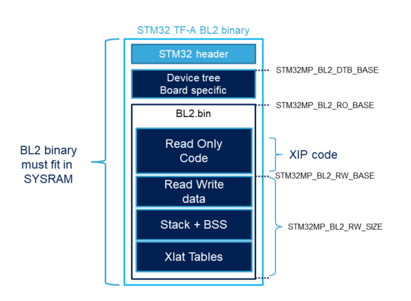 Atf.stm32.png