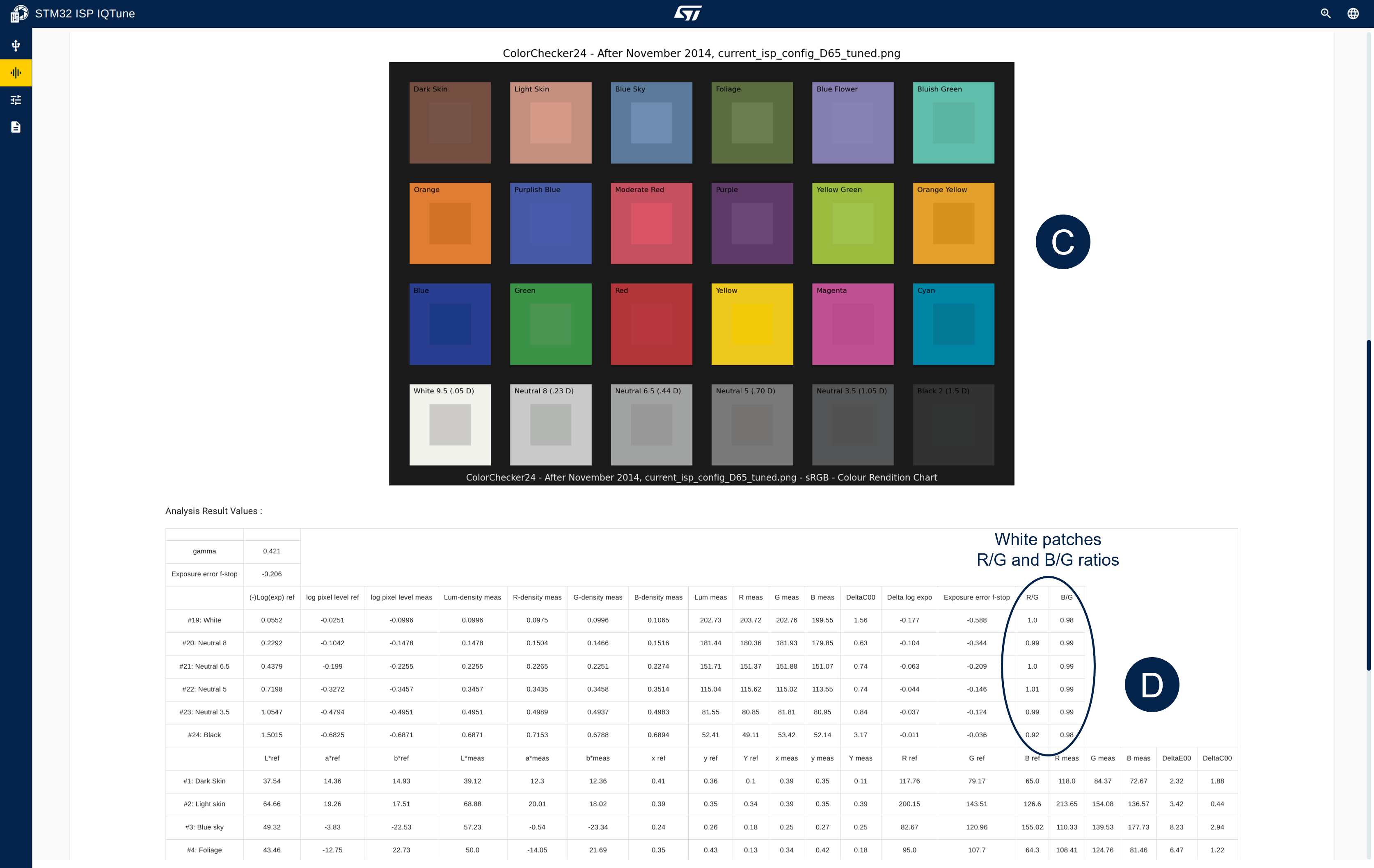 ISP IQTune awb profile analysis2.png