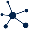 STM32 MPUs Community