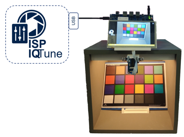 ISP_board_connection