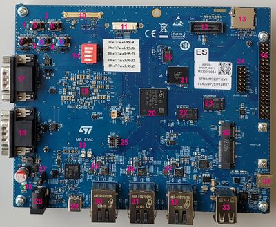 STM32MP257x-EV1 front side.jpg